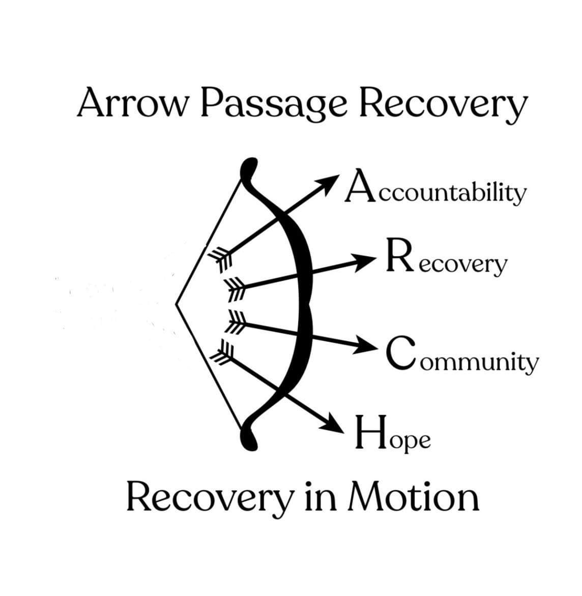 arrow passage arrow passage